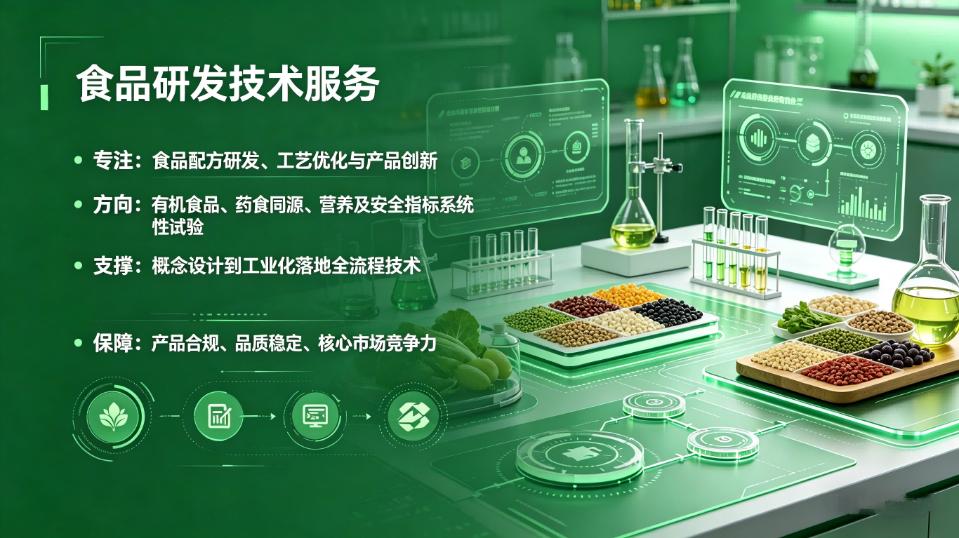 有机食品研发配图生成(1).png